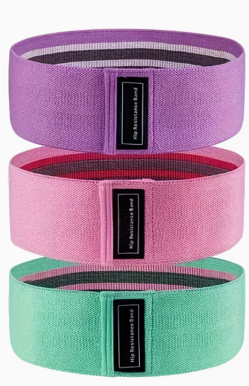 Confidence bands (Material resistance bands)