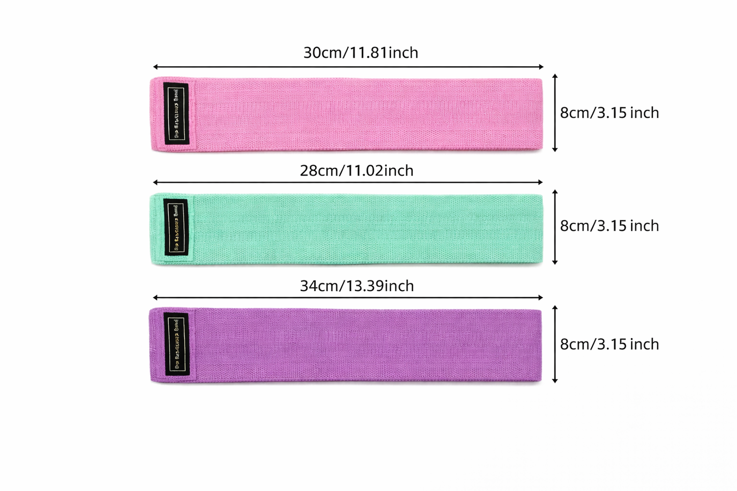 Confidence bands (Material resistance bands)